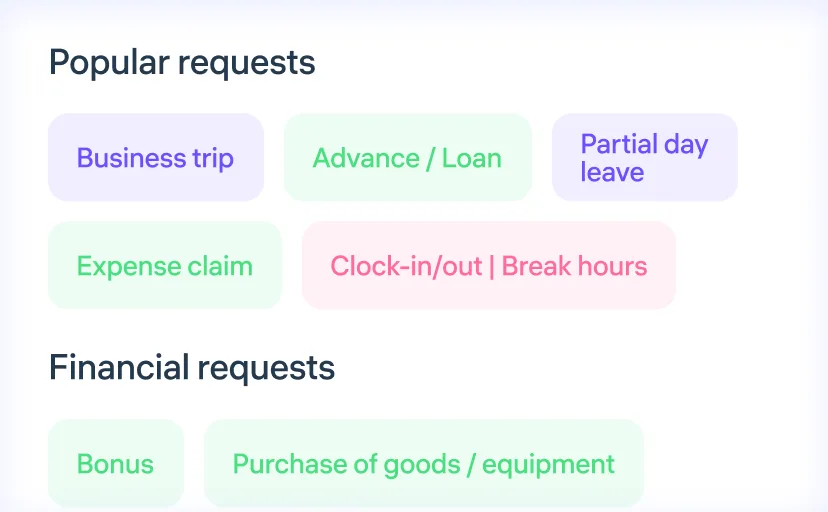 Over 30 types of routine requests