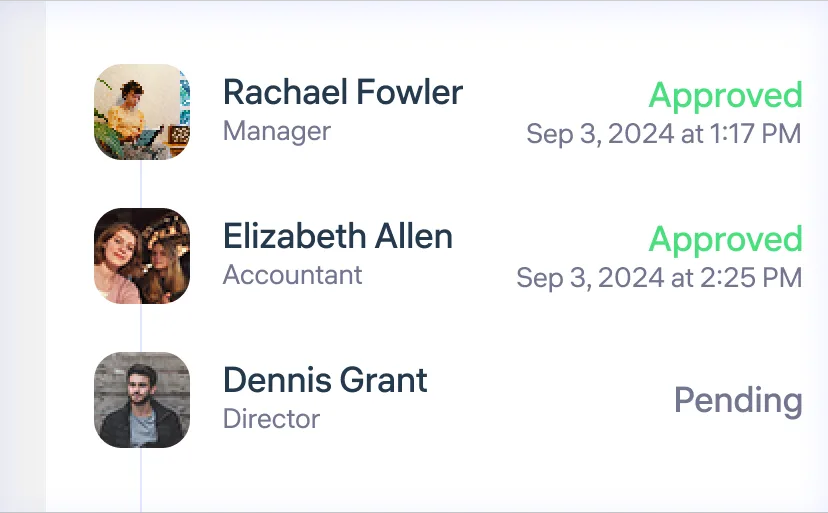 Sequential request approvals