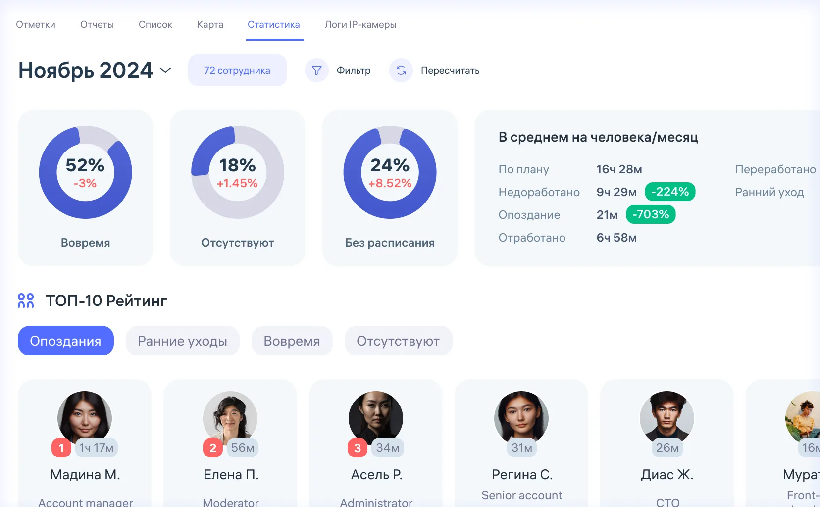 Статистика